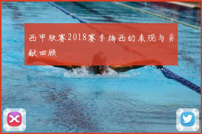 西甲联赛2018赛季梅西的表现与贡献回顾